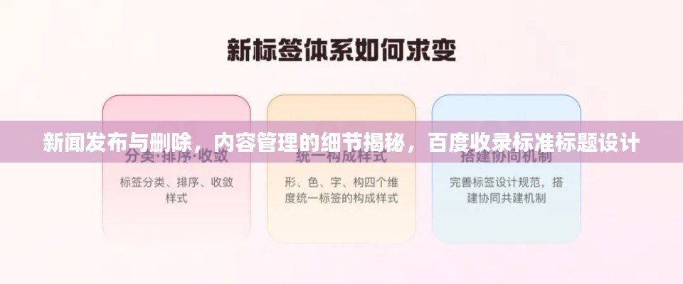 新聞發(fā)布與刪除，內(nèi)容管理的細節(jié)揭秘，百度收錄標準標題設(shè)計