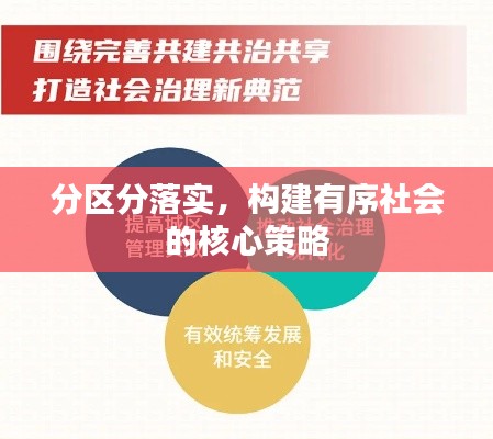 分區(qū)分落實，構建有序社會的核心策略