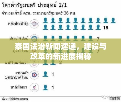 泰國法治新聞速遞，建設(shè)與改革的新進(jìn)展揭秘