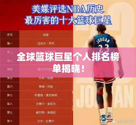 全球籃球巨星個(gè)人排名榜單揭曉！