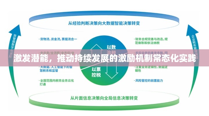 鳥集鱗萃